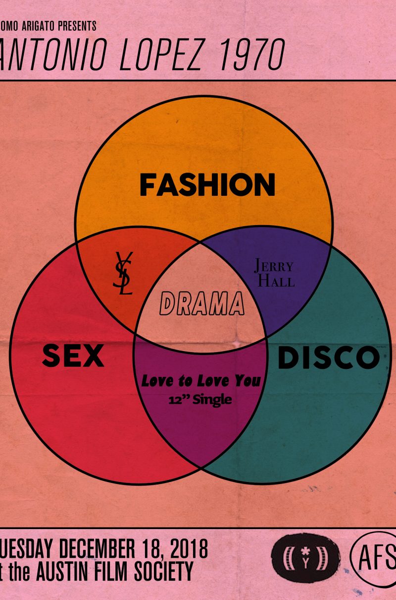 ANTONIO LOPEZ 1970: SEX, FASHION, & DISCO