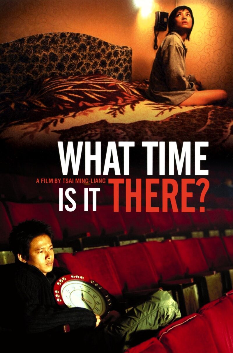WHAT TIME IS IT THERE?